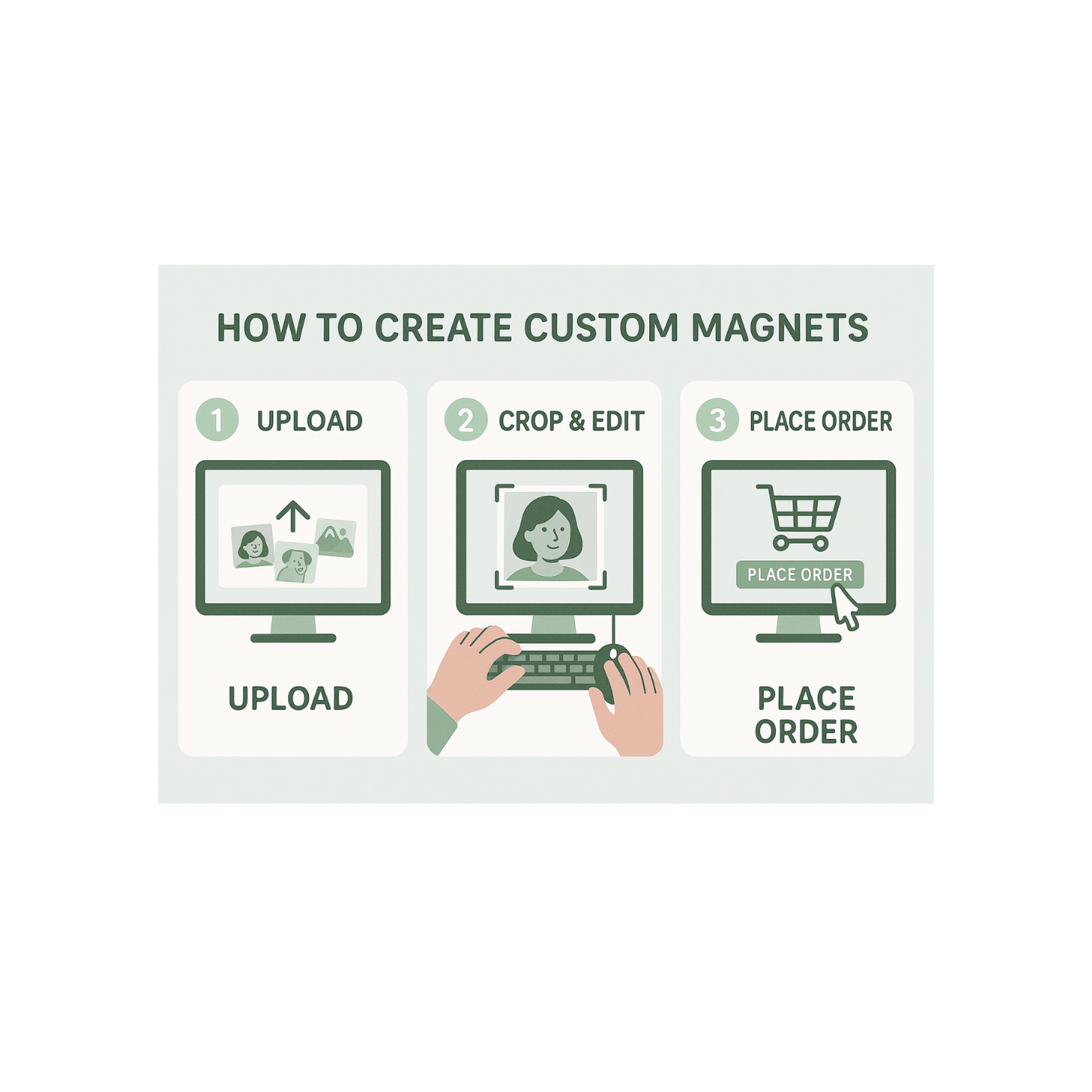 Personalized Photo Magnet Set – Set of 9 (2”x2”)